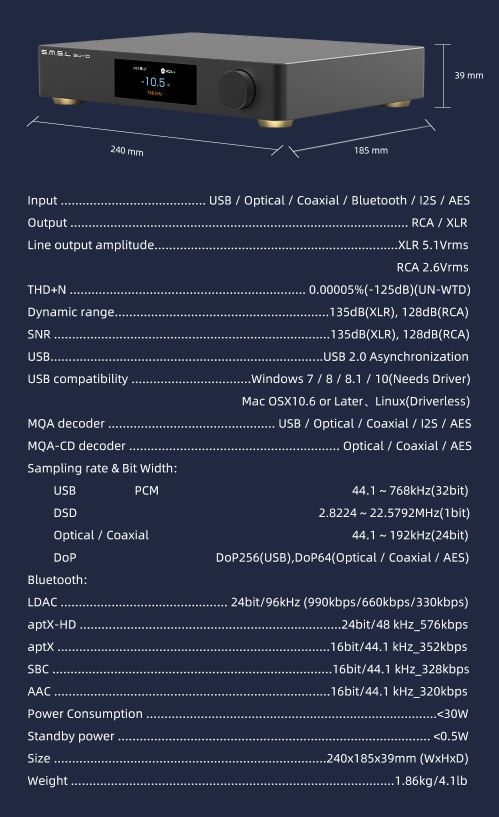 SU-10 INFO